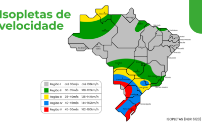 Isopletas: o mapa de vento que define a estrutura da sua usina solar