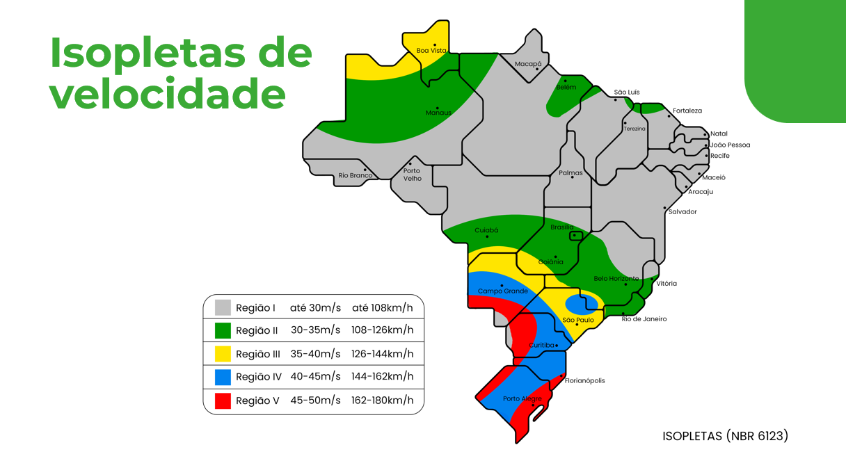 Mapa-das-Isopletas-no-Brasil-NBR-6123-e1782818873251 mapa de isopletas da NBR 6123 para estrutura solar